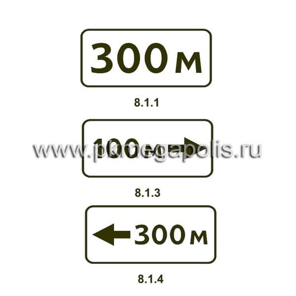 8.1.1, 8.1.3, 8.1.4 Расстояние до объекта